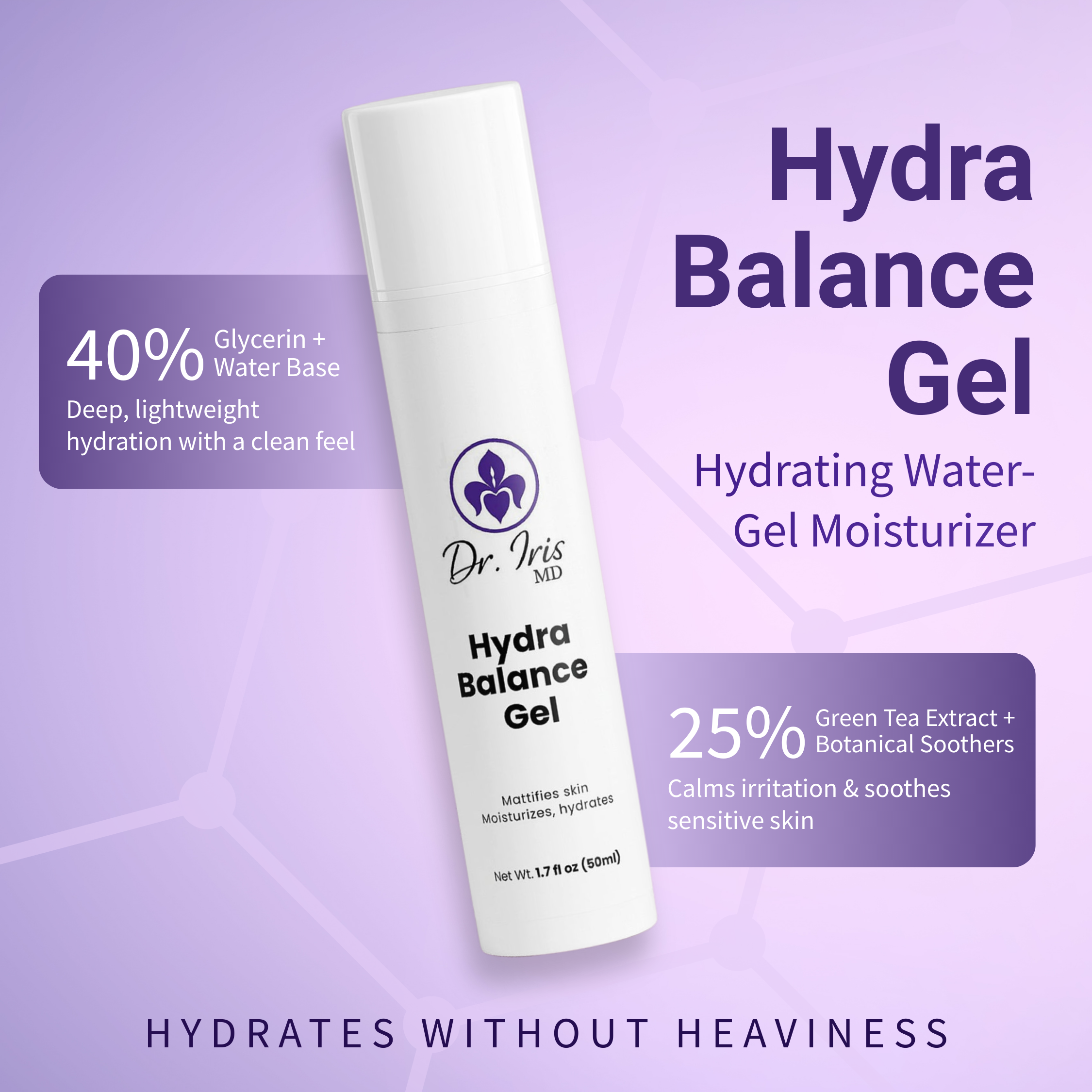 HydraBalance Gel by Dr. Iris MD
