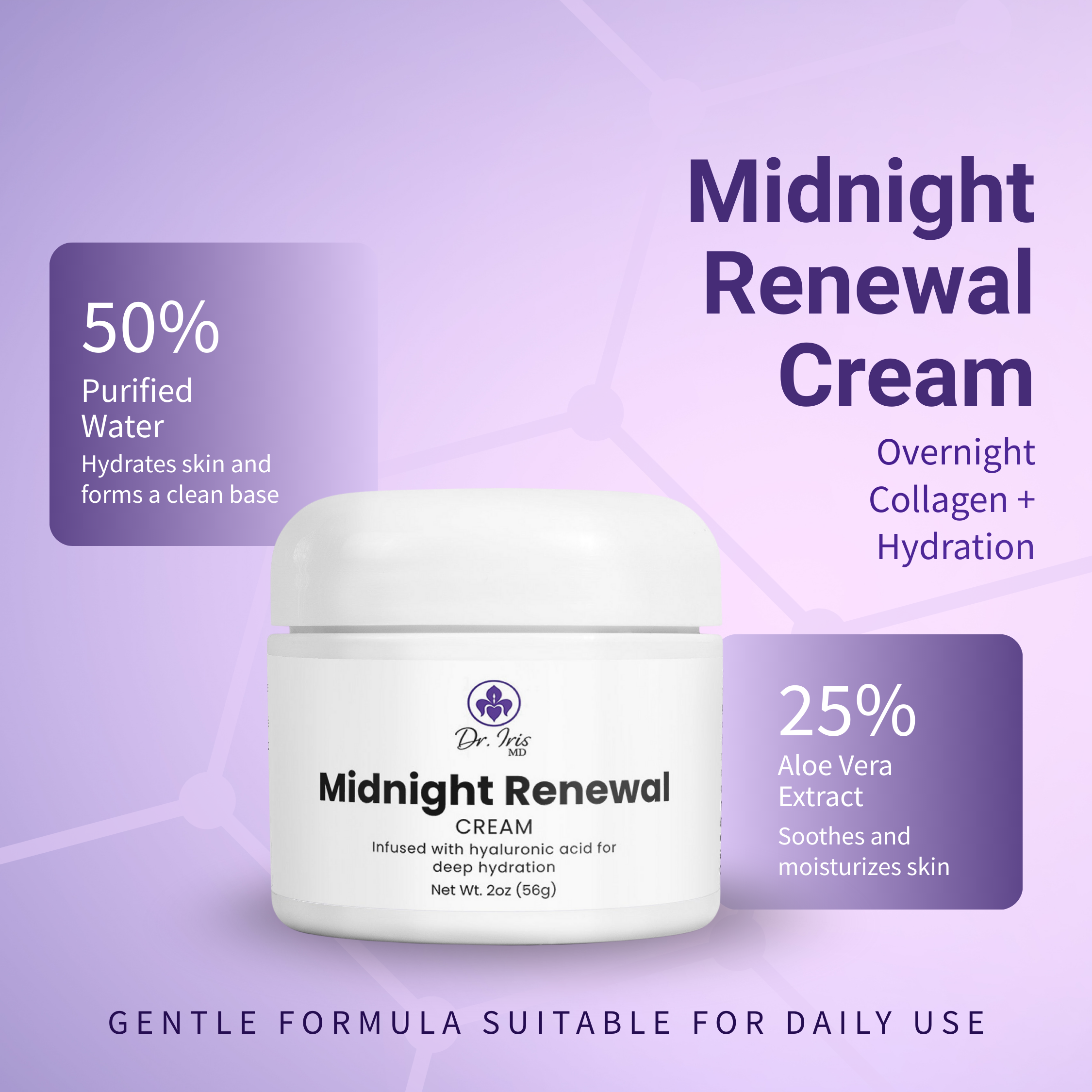 Midnight Renewal Cream by Dr. Iris MD