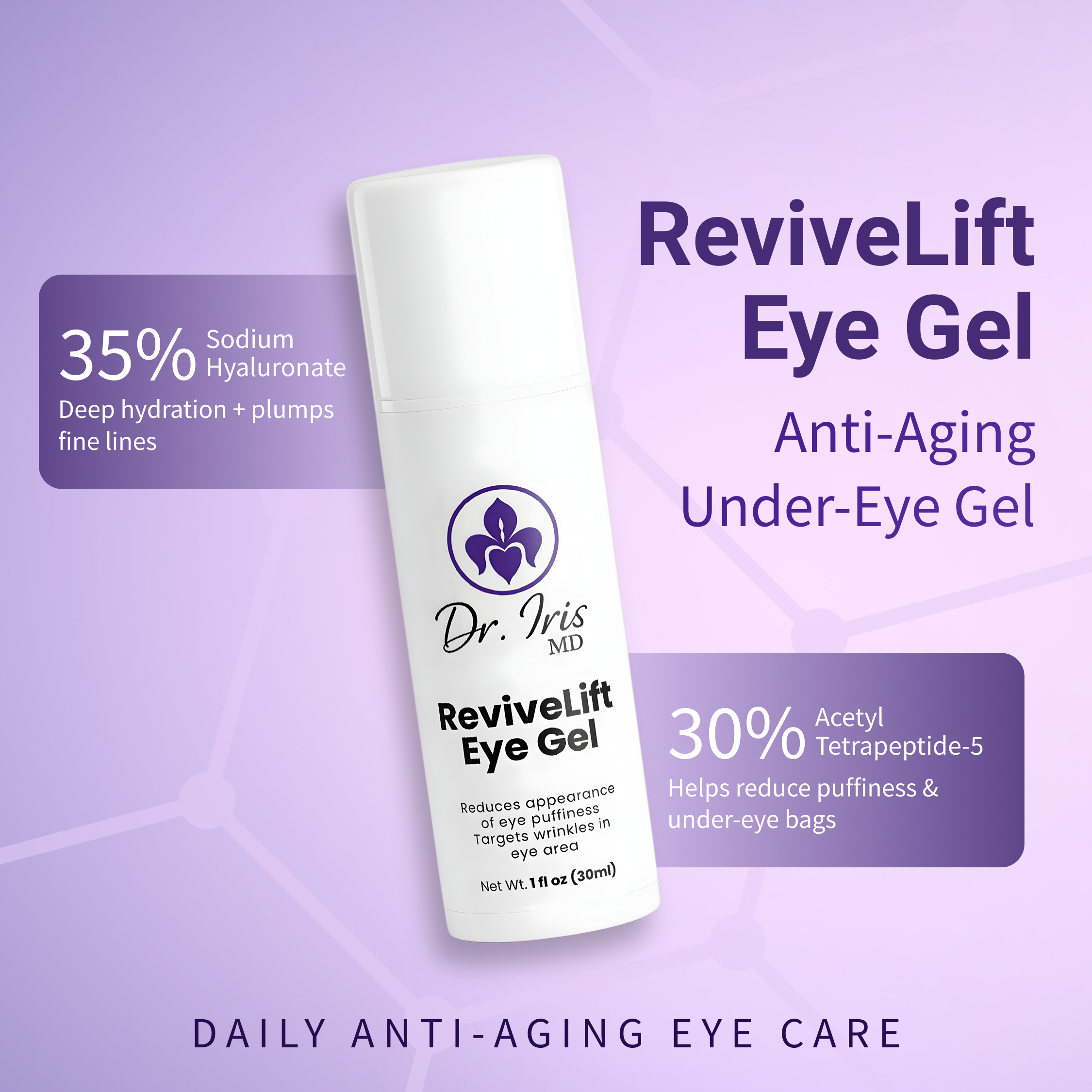 ReviveLift Eye Gel by Dr. Iris MD