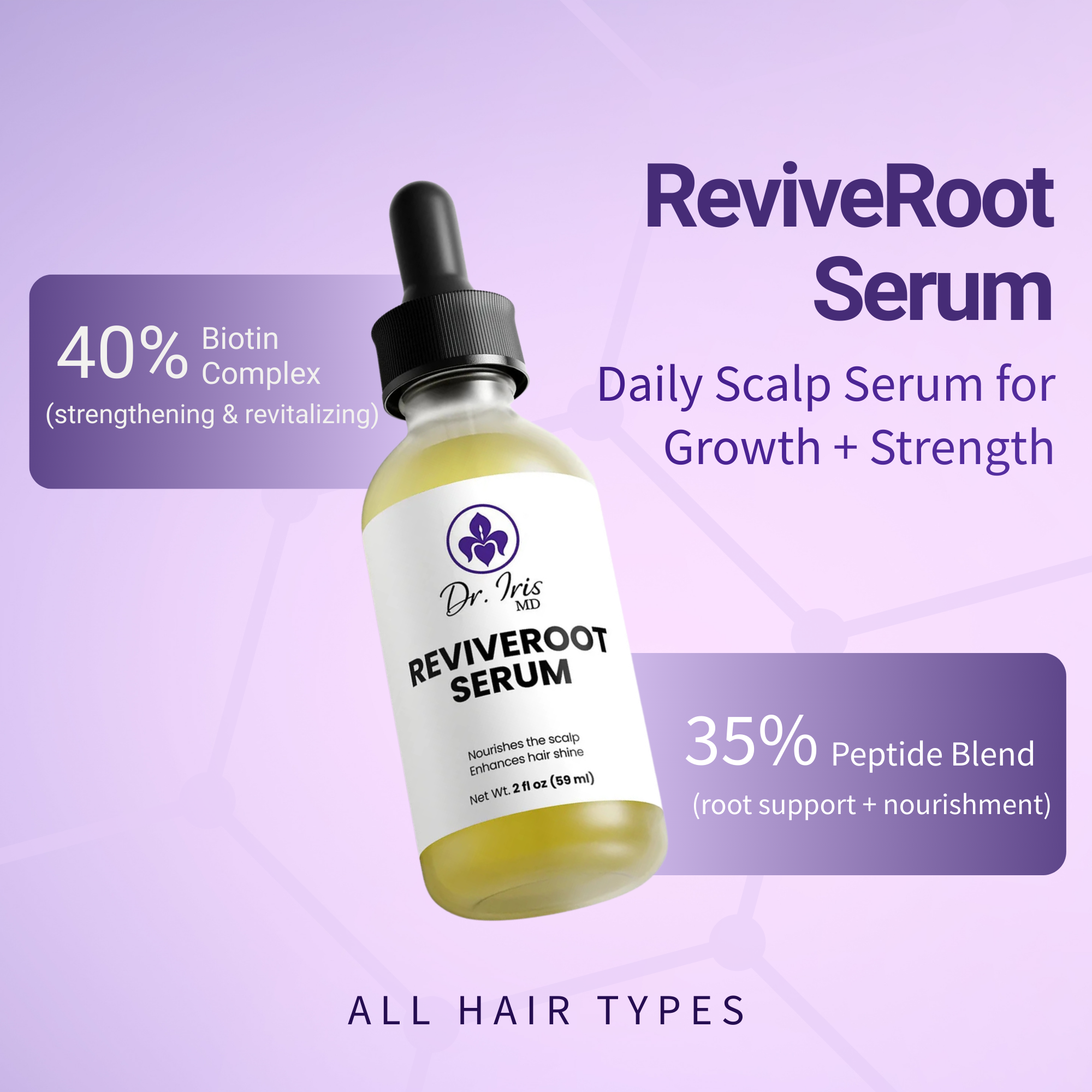 ReviveRoot Serum by Dr. Iris MD